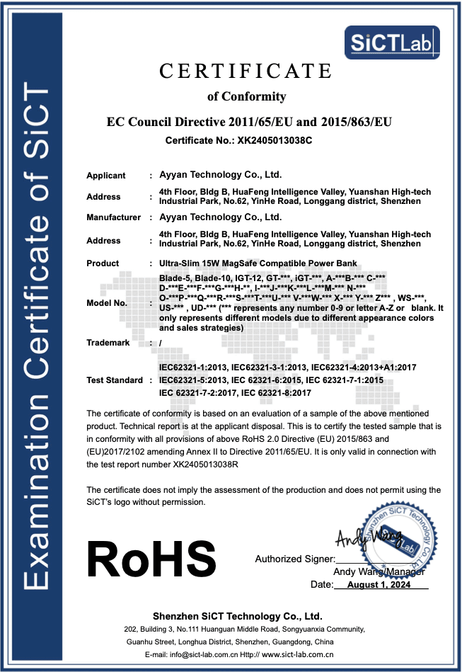 Certificate 4